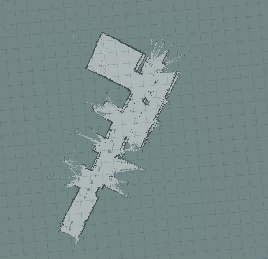 RViz view of an occupancy grid map built from a real SLAM run, with a live laser scan overlaid.